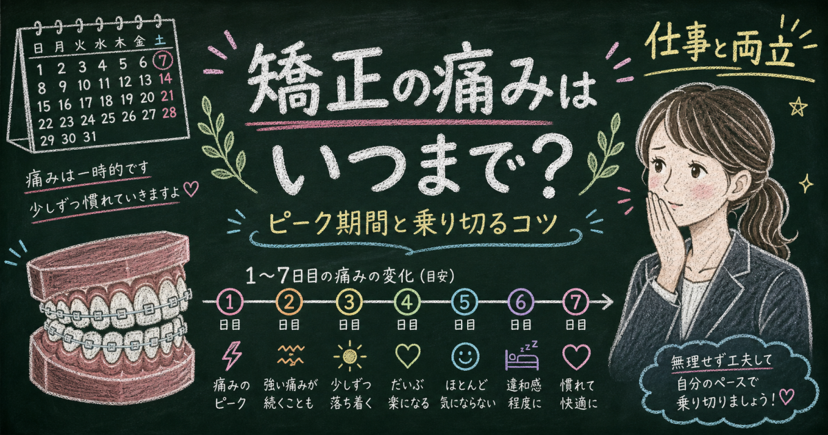 矯正の痛みはいつまで？仕事に影響するピーク期間と乗り切るコツ