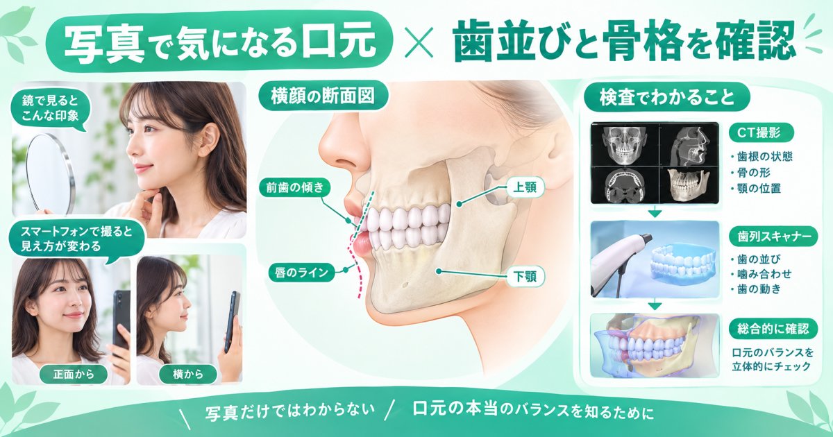 写真の口元コンプレックスは歯並びだけでなく骨格も関係する理由